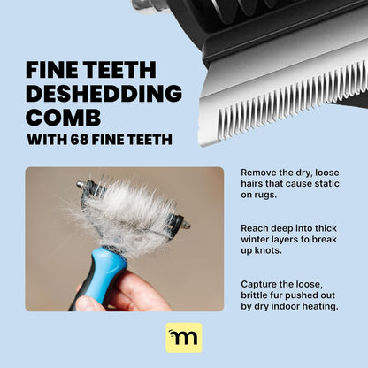 Professional Pet Deshedding Brush